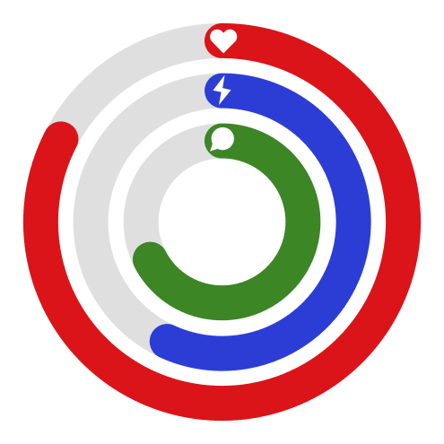 Progress rings